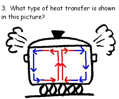 convection.jpg